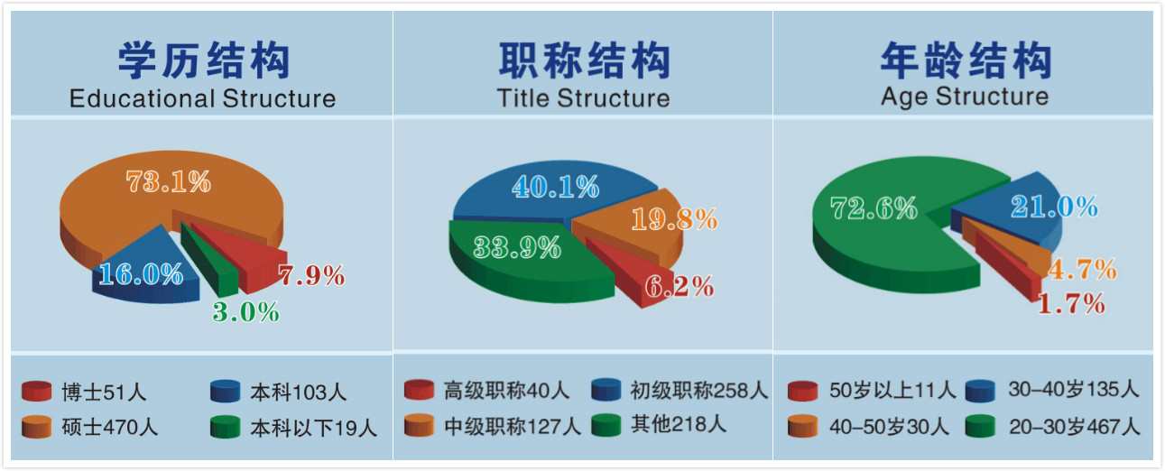 腾博汇游戏官网·(中国)专业效劳,诚信为本