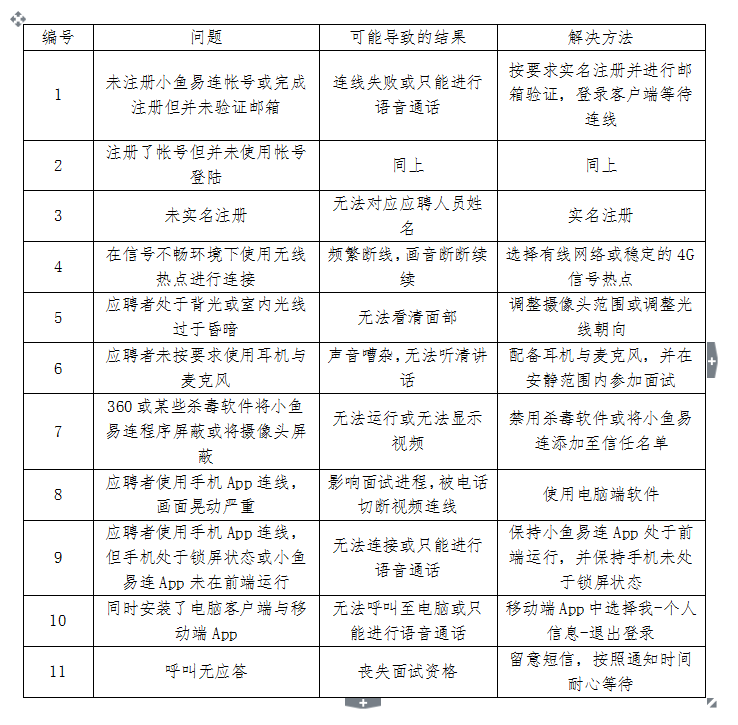 腾博汇游戏官网·(中国)专业效劳,诚信为本