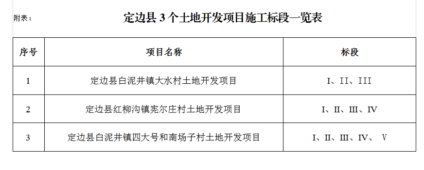 腾博汇游戏官网·(中国)专业效劳,诚信为本