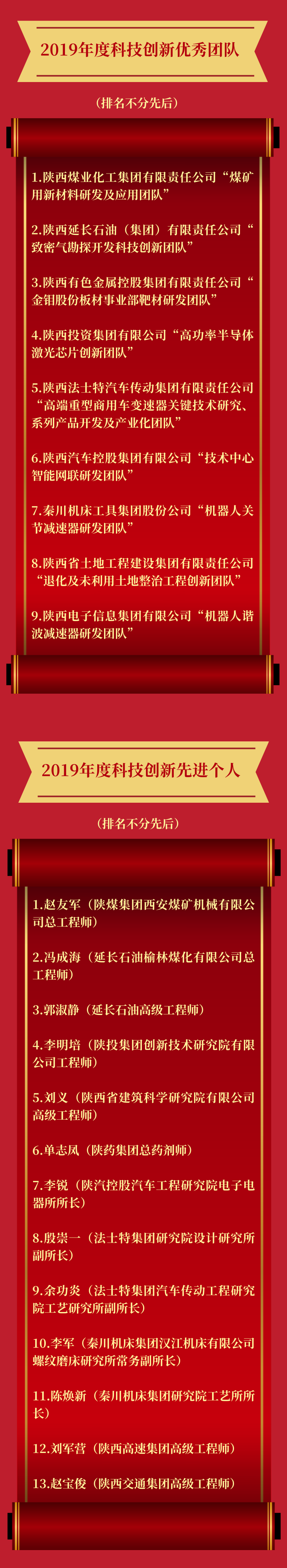 腾博汇游戏官网·(中国)专业效劳,诚信为本