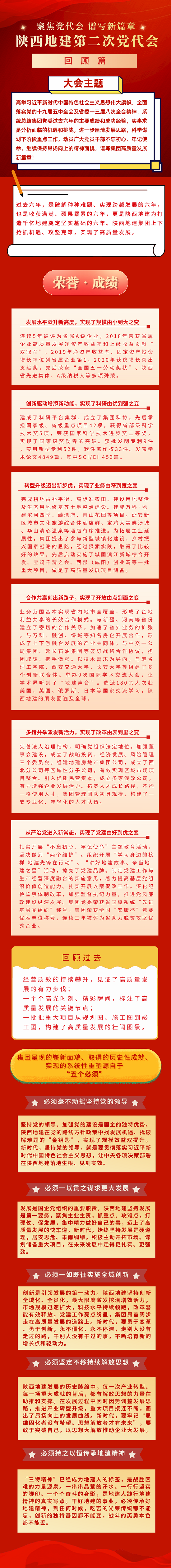 腾博汇游戏官网·(中国)专业效劳,诚信为本