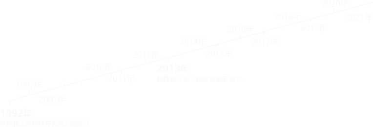 腾博汇游戏官网·(中国)专业效劳,诚信为本